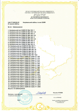 Електрична тепла підлога ZUBR DC Mat 160/1,5 кв.м