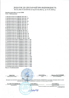 Электрический теплый пол ZUBR DC Mat 160/1,5 кв.м