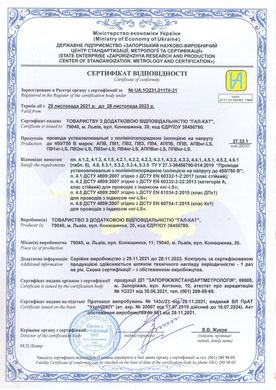 Провод ПВ1 1.5 «GAL-KAT»